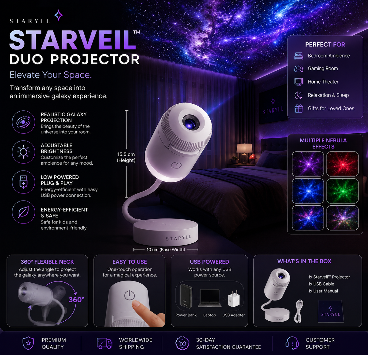 Mini Galaxy Projector