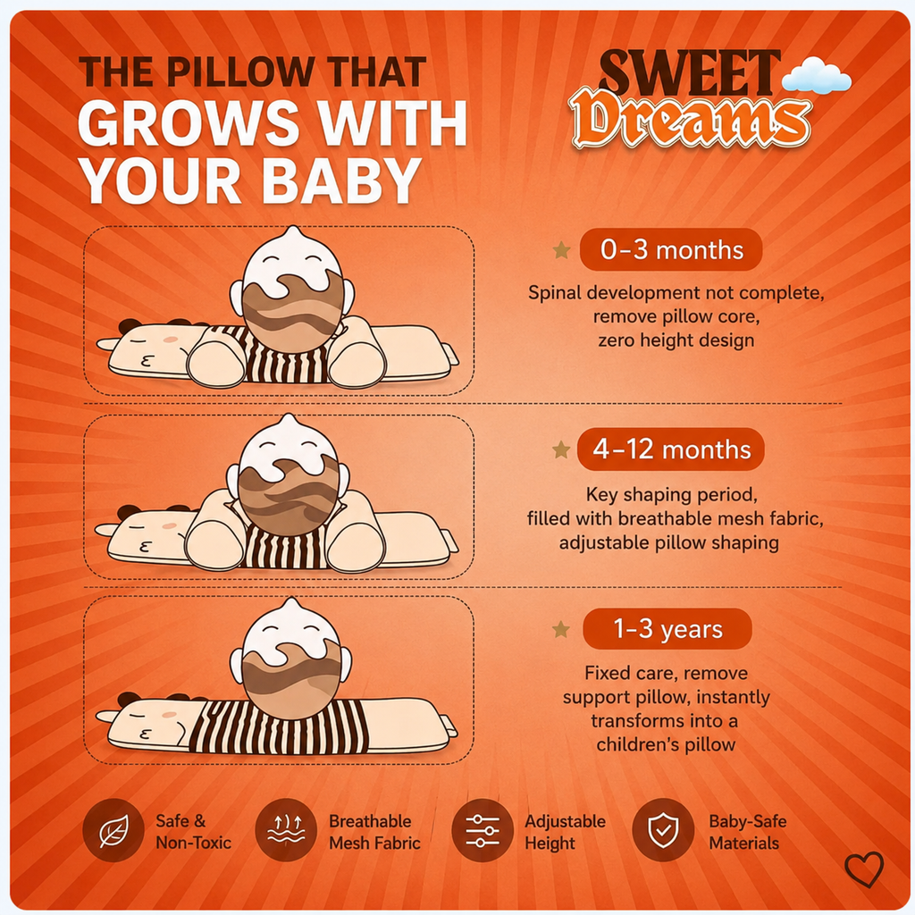Baby Head Shaping Pillow