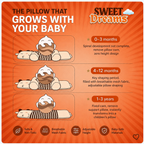 Baby Head Shaping Pillow