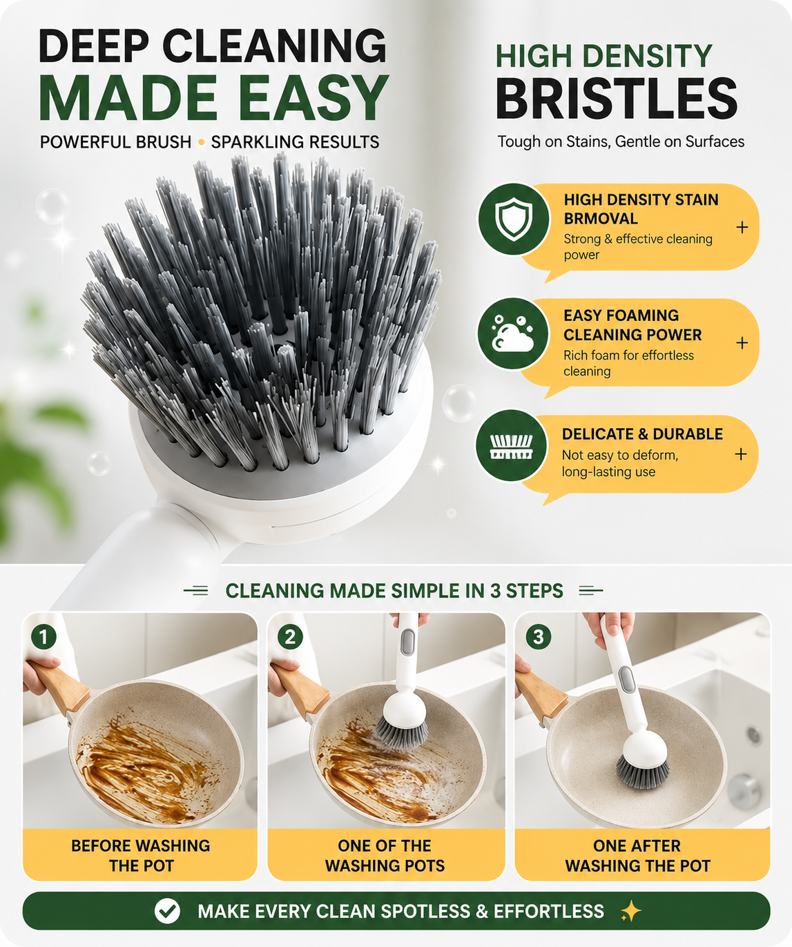 360 Rotating Kitchen Dish Cleaning
